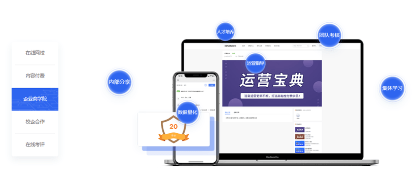 KESION科汛