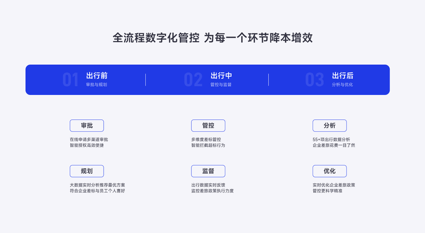 泛嘉商旅