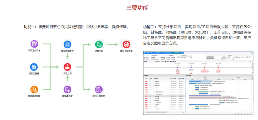 邦永项目进度管理系统