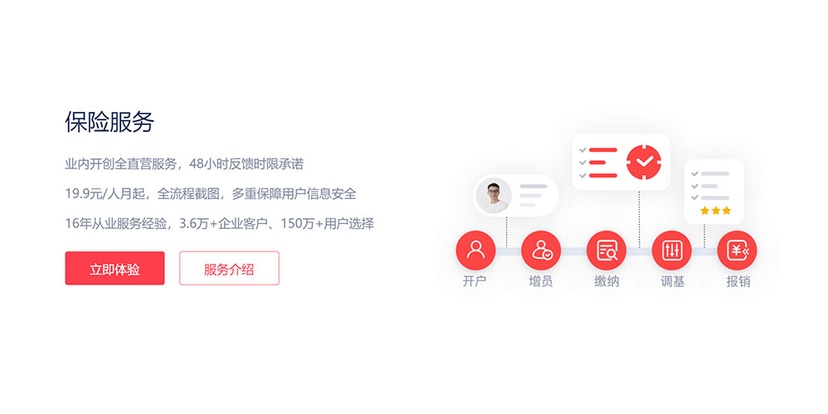 51社保