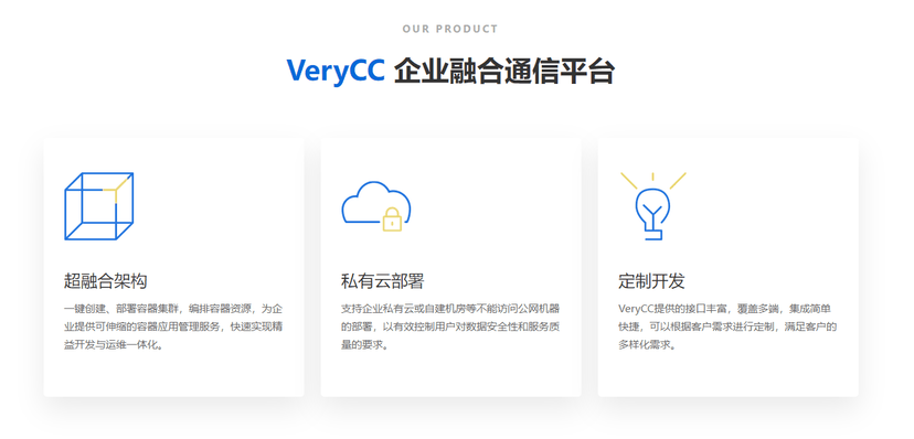 睿智科技CC 云通信