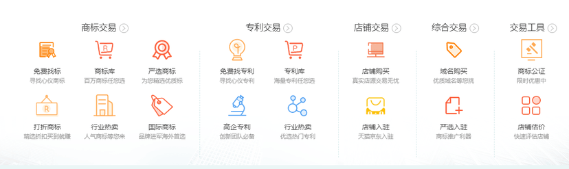 八戒知识产权