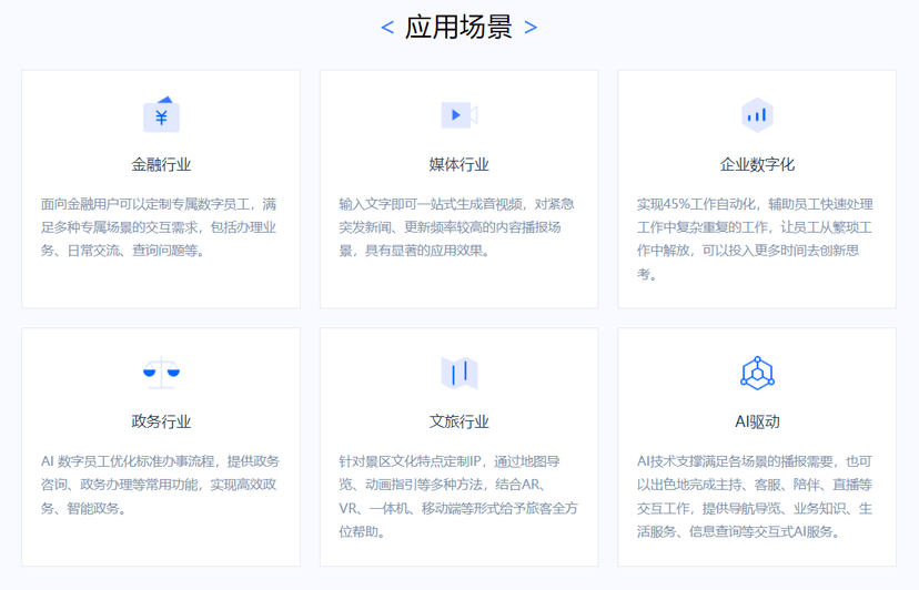 科大讯飞-AI虚拟人技术