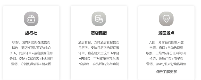 美匣云小程序商城