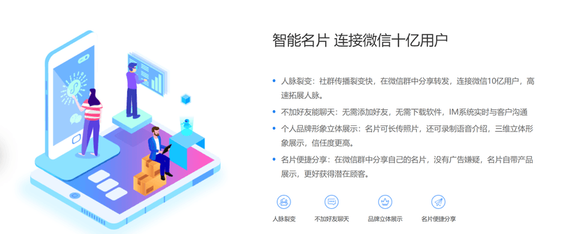 喜推科技-人工智能名片