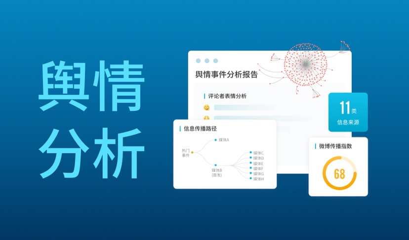 新浪舆情通