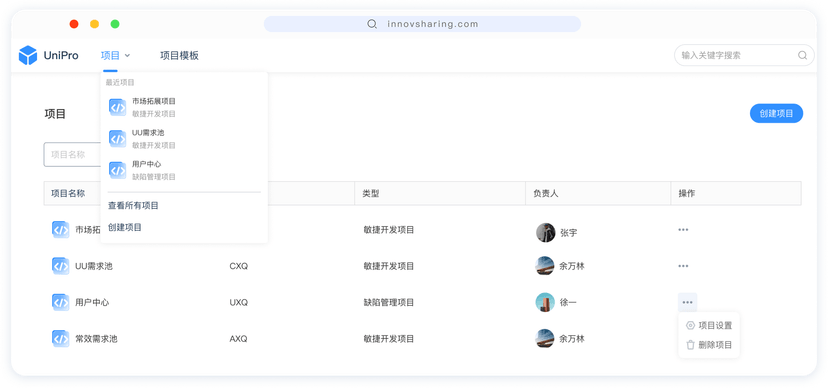 UniPro
