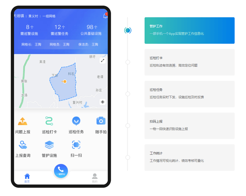 AgriCore农村公共基础设施一体化智慧管护平台