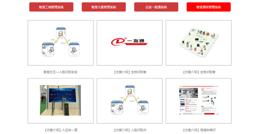 一指通智能