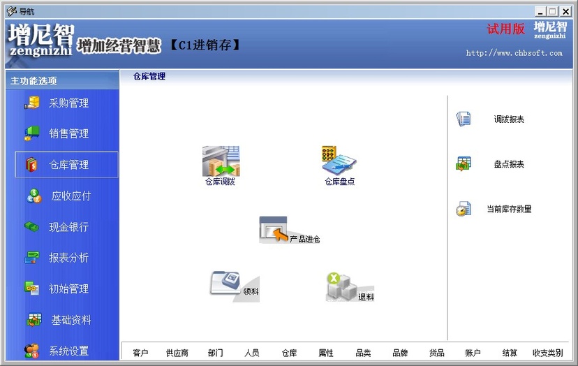 增尼智