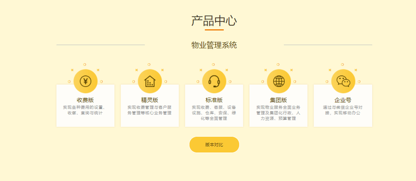 蓝海灵豚物业管理系统