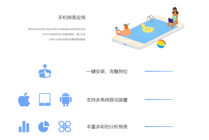 三联软件