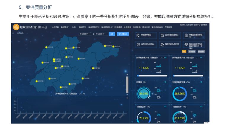 极光智能-案件大数据统计分析系统