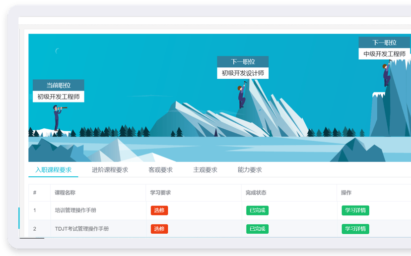 金蝶云ERP