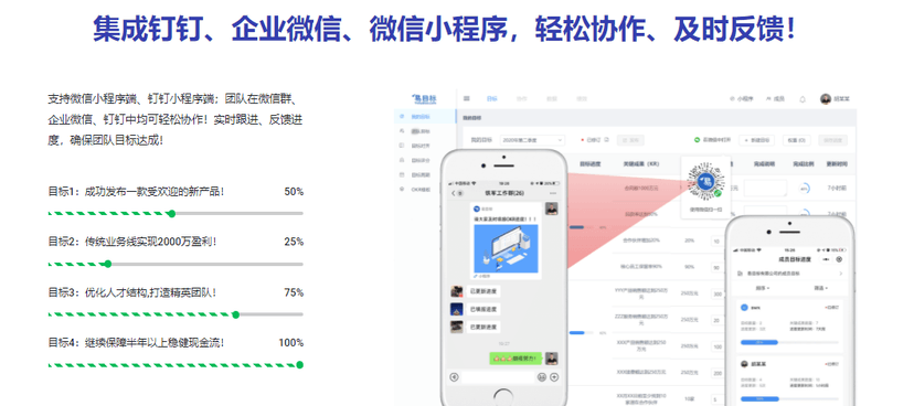 易目标OKR