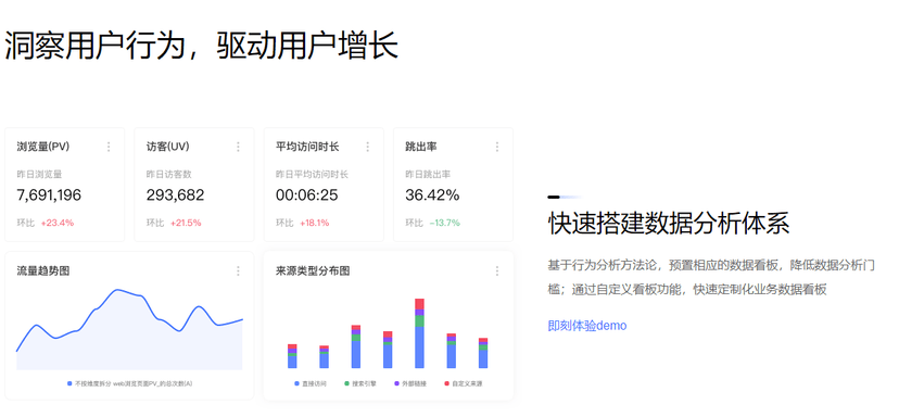 百度统计