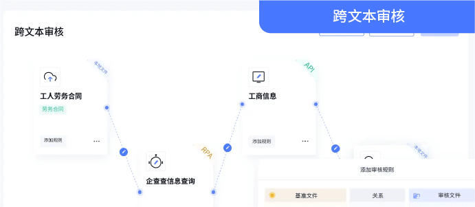 实在智能文档审阅平台