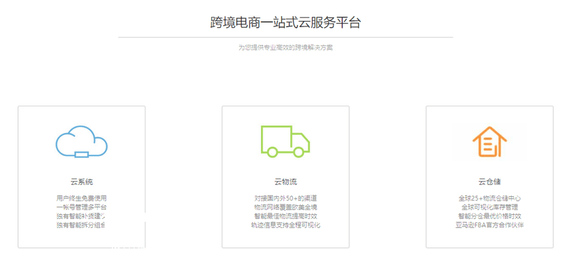 易达云科技