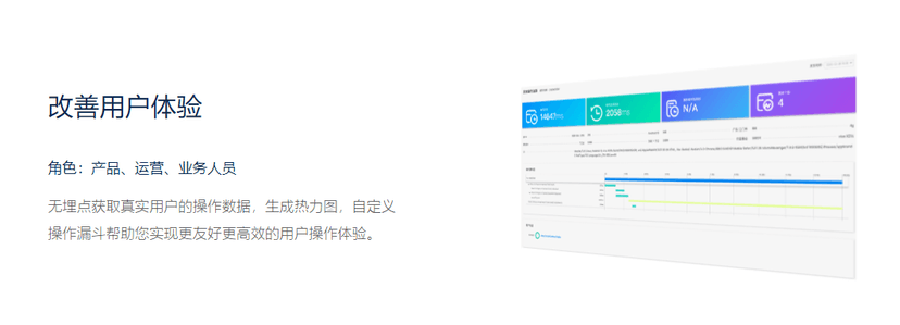 听云小程序