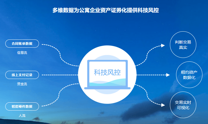 水滴管家