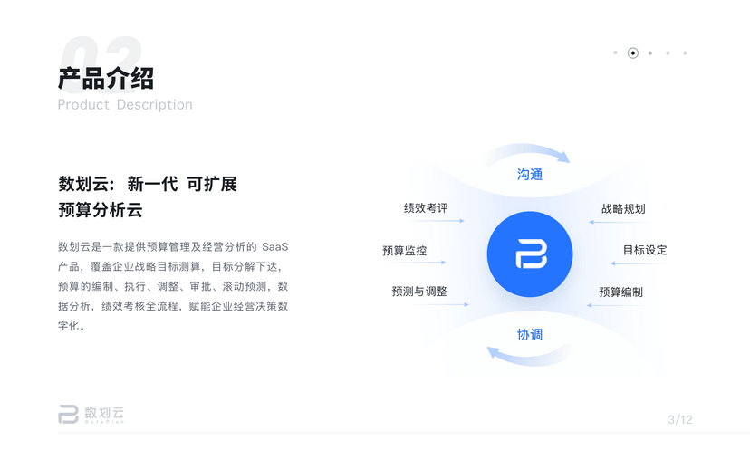 数划云