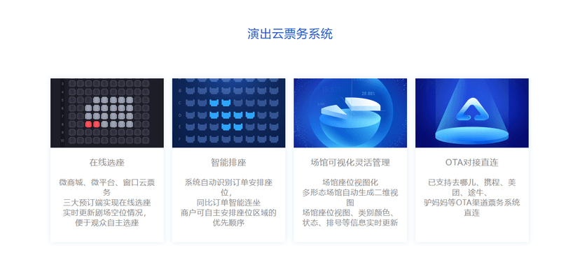 票付通-新一代票务系统