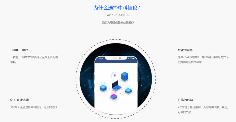 中科恒伦认证系统