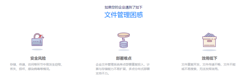 云栖文档云