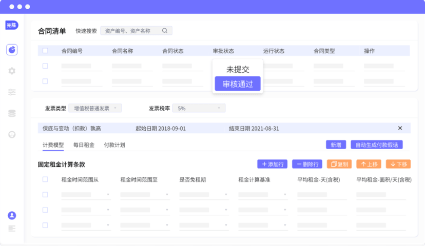 先胜业财丨新零售