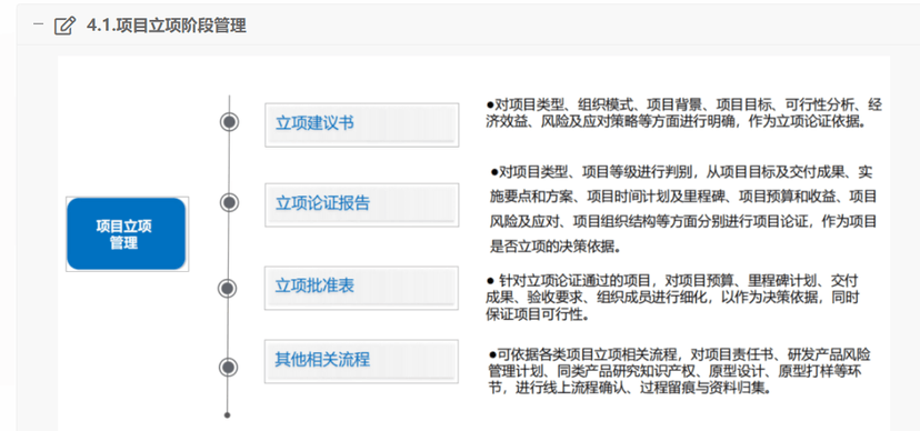 华腾软件-研发项目管理软件