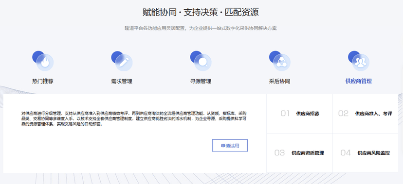 隆道－数字化采购和供应链管理平台