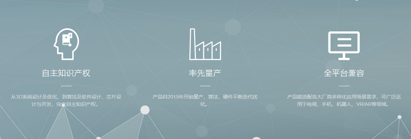 奥比中光