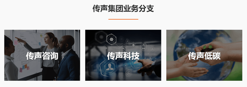 传生营销-B2B公众号运维