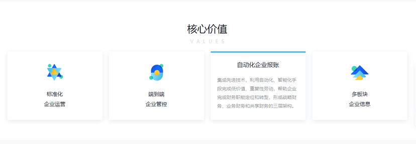 汉得智享财务套件