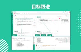 北极星OKR
