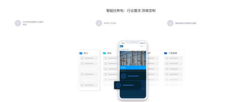 奇志动联