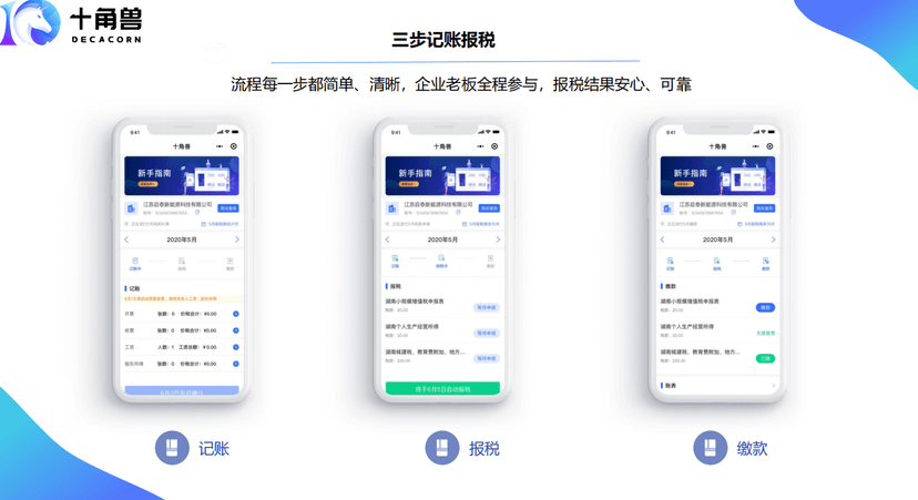 十角兽