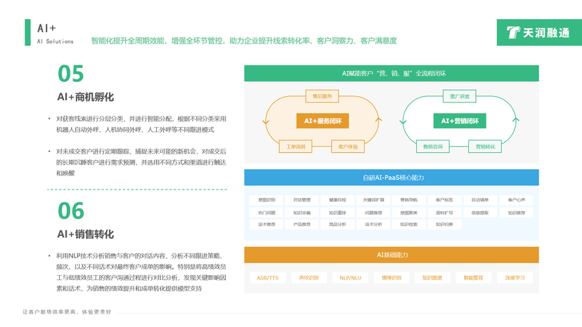 天润融通