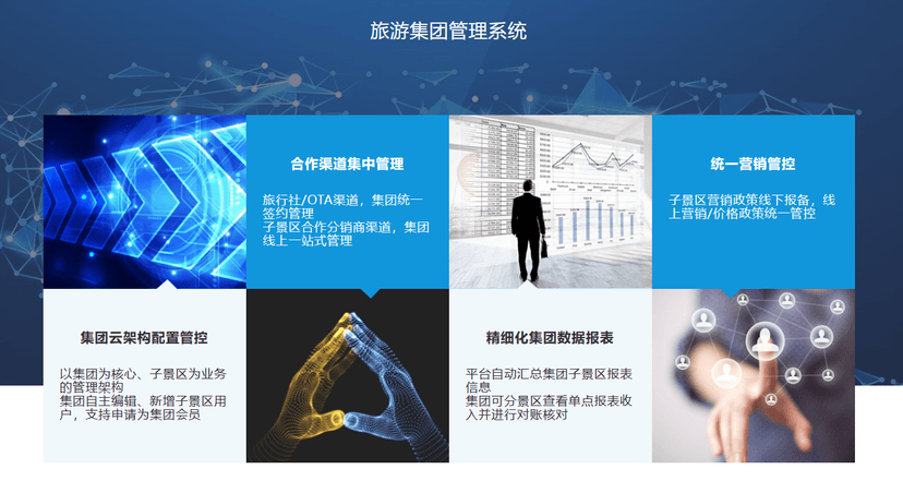 票付通-新一代票务系统