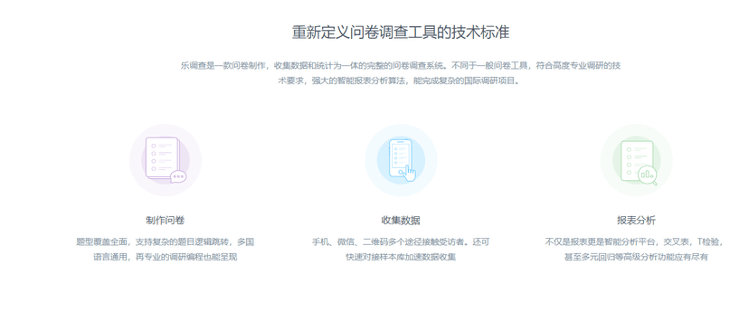 乐调查