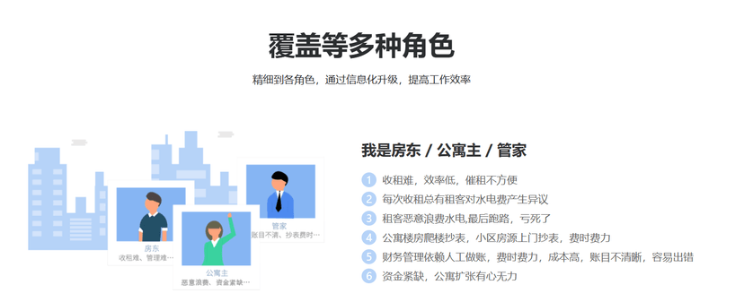 好好租