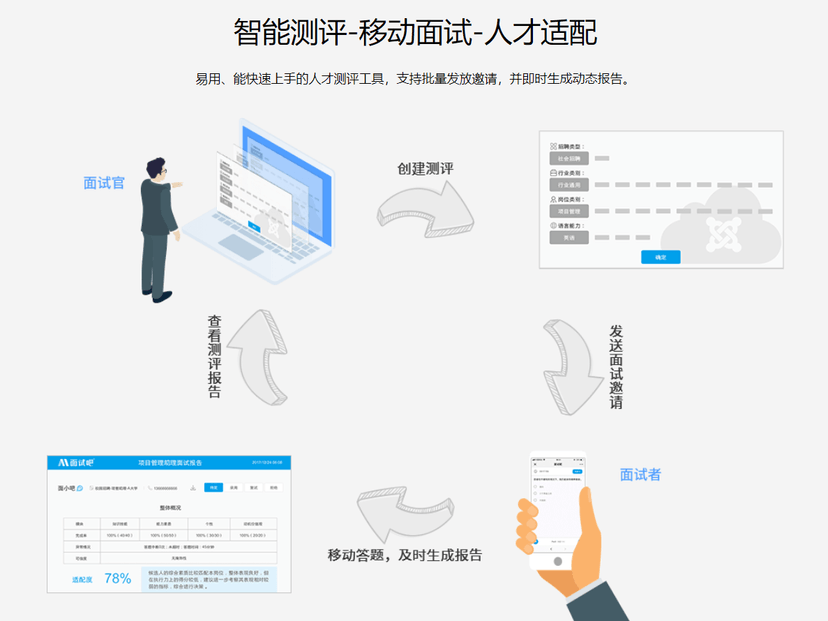 面试吧人才测评系统