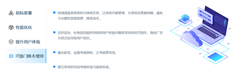 听云
