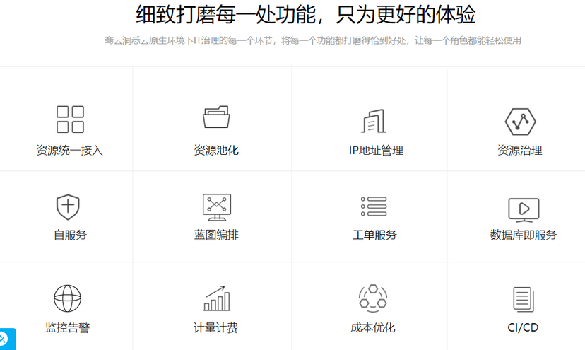 骞云科技