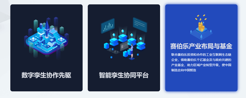 红杉树-Infoware智能孪生协同平台