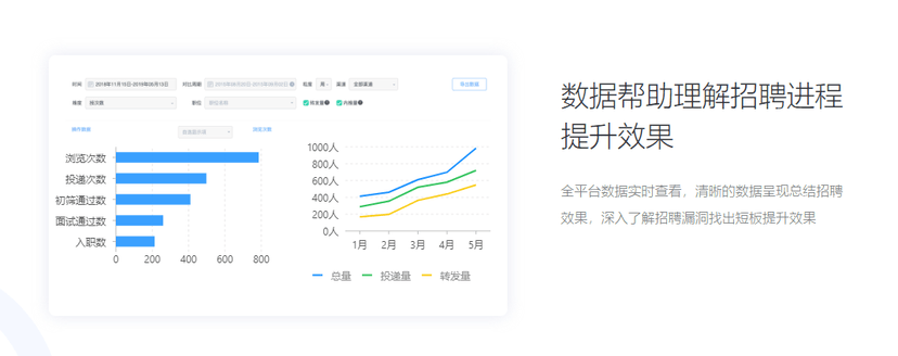 仟寻招聘