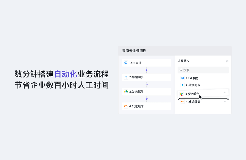 集简云