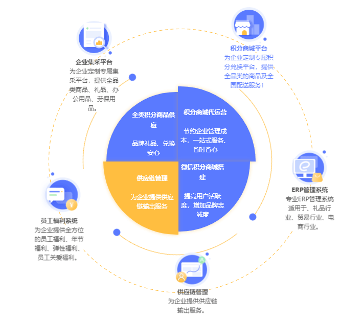 合丰