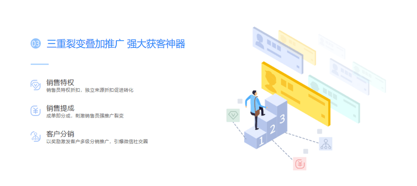 汇客推