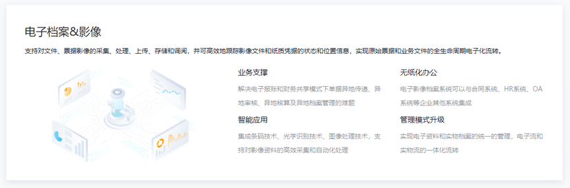 汉得智享财务套件